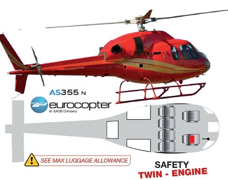 Eurocopter AS 355N 5-seater twin-engine helicopter specs